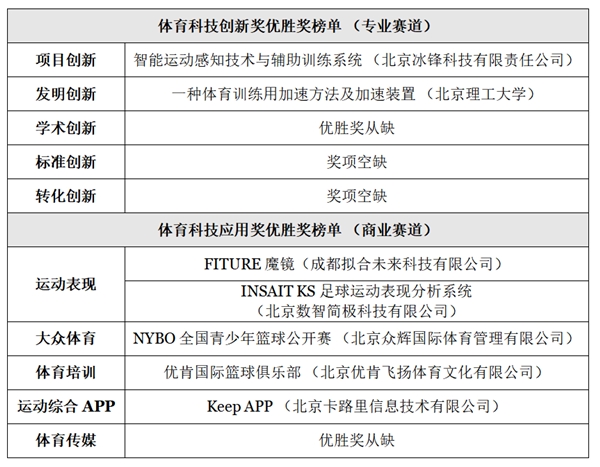 46490baa7d33453d99ee2c9dda602074.jpg 微信图片_20220830095923.jpg